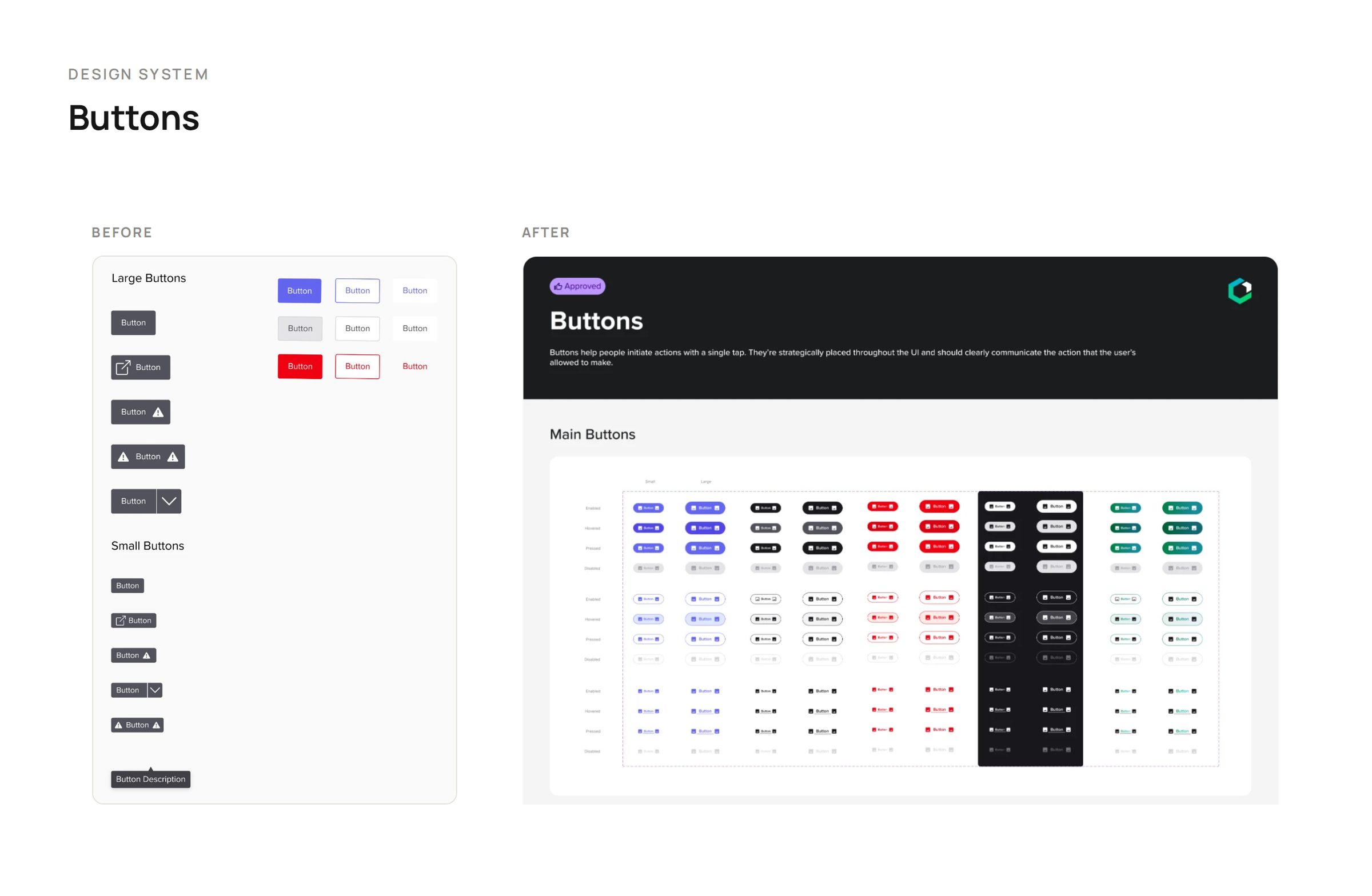 Buttons before and after: legacy buttons beside the documented button set