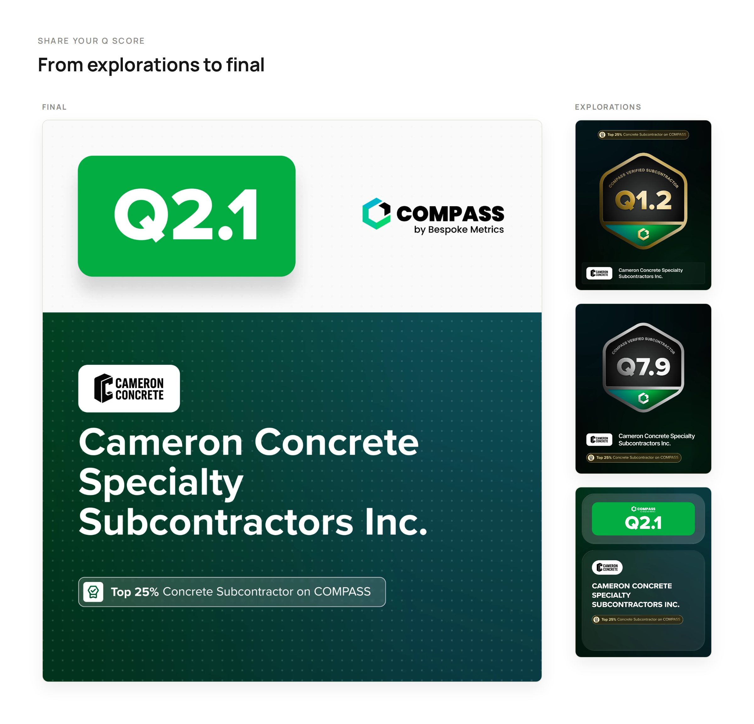 Share your Q score: the final LinkedIn graphic, with three earlier explorations beside it