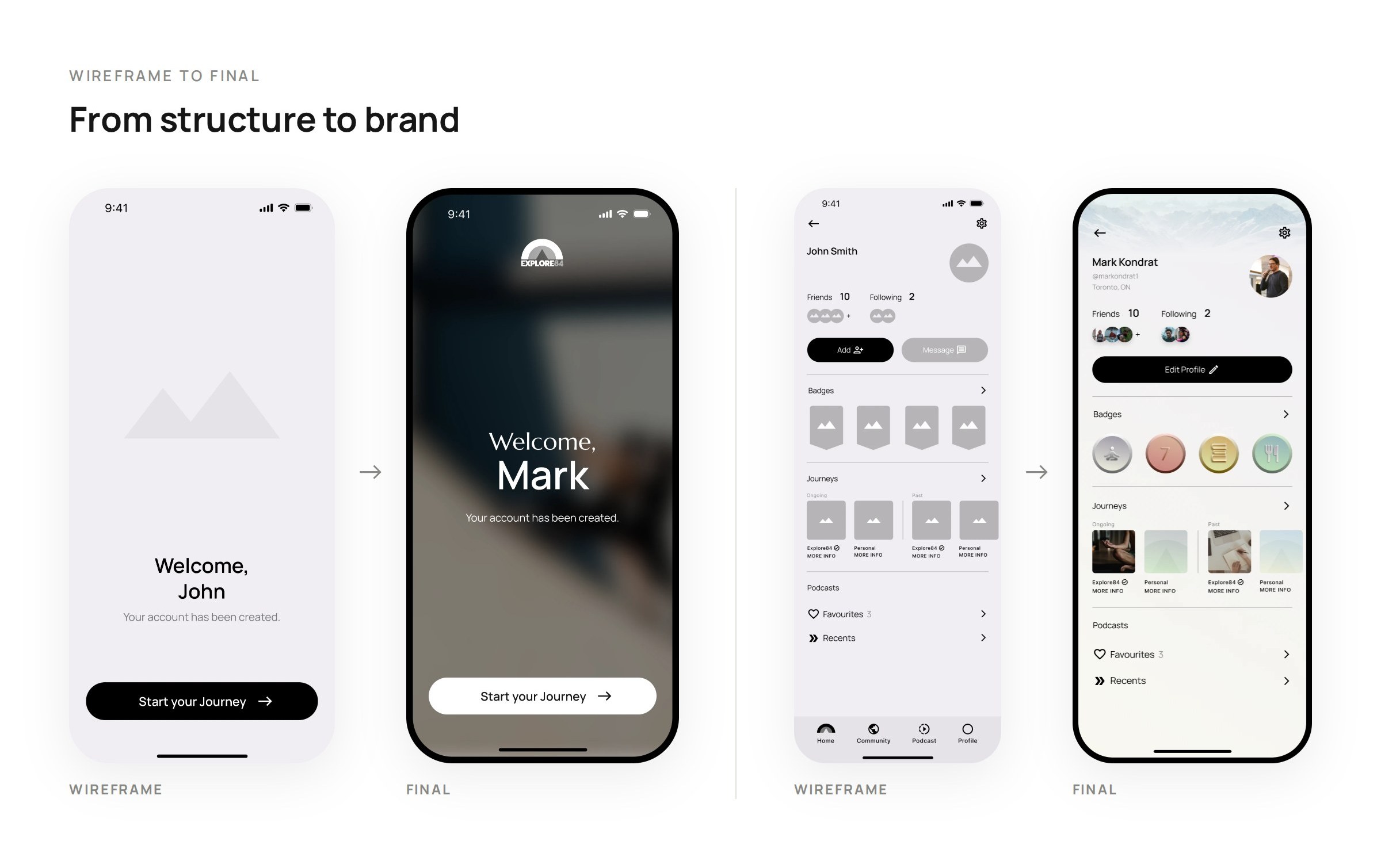 Wireframe to final: the welcome screen and the profile, each shown as a wireframe beside the finished design