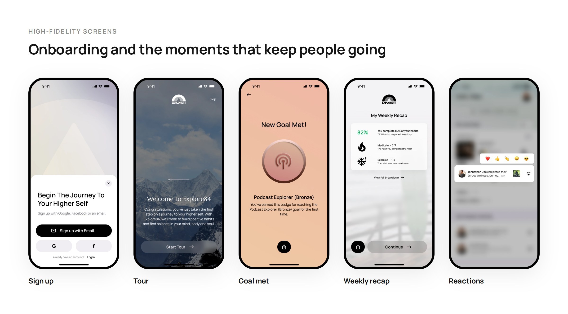 Sign up, the onboarding tour, a goal-met badge, the weekly recap and reactions on a friend's activity