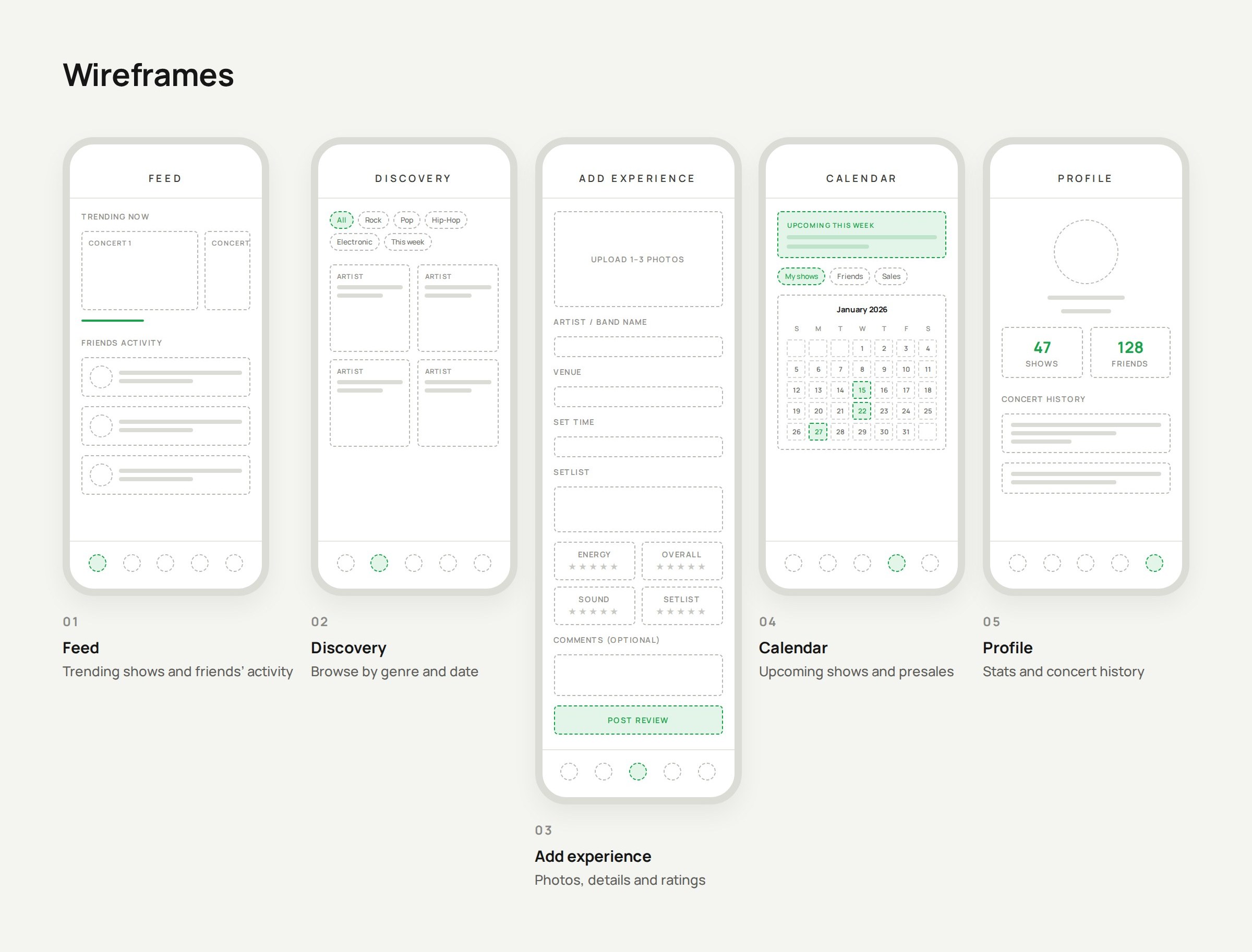 Wireframes for the core screens: feed, discovery, add experience, calendar and profile
